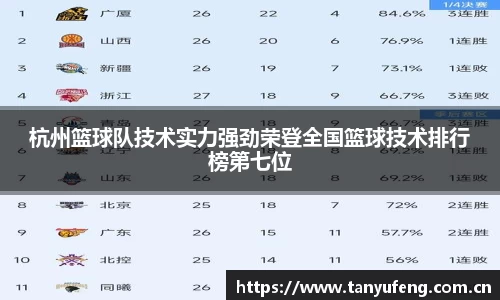 bwin必赢国际