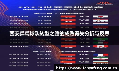 西安乒乓球队转型之路的成败得失分析与反思