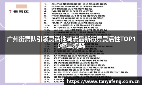 广州街舞队引领灵活性潮流最新街舞灵活性TOP10榜单揭晓