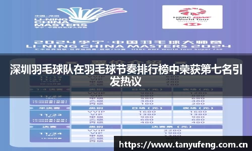 深圳羽毛球队在羽毛球节奏排行榜中荣获第七名引发热议